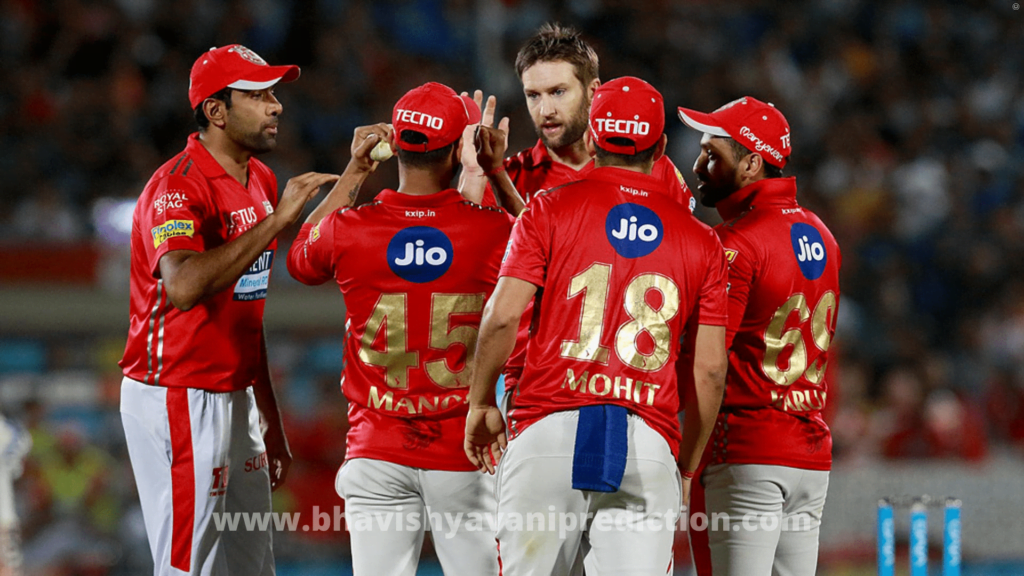 KXIP Players List 2020
