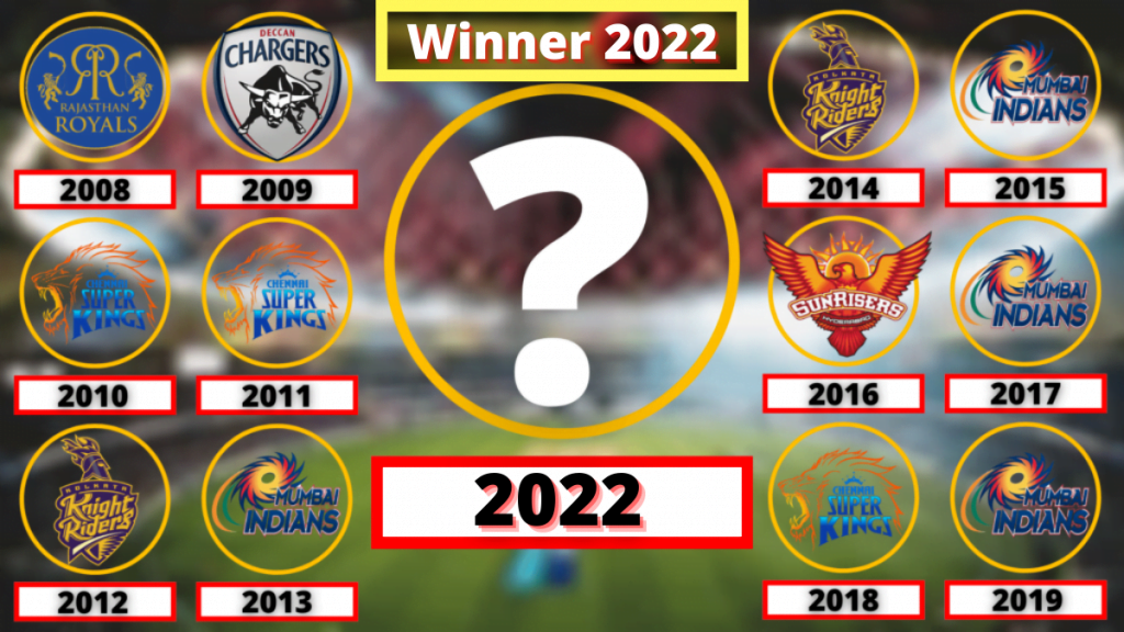 IPL All Match Predictions 2022 