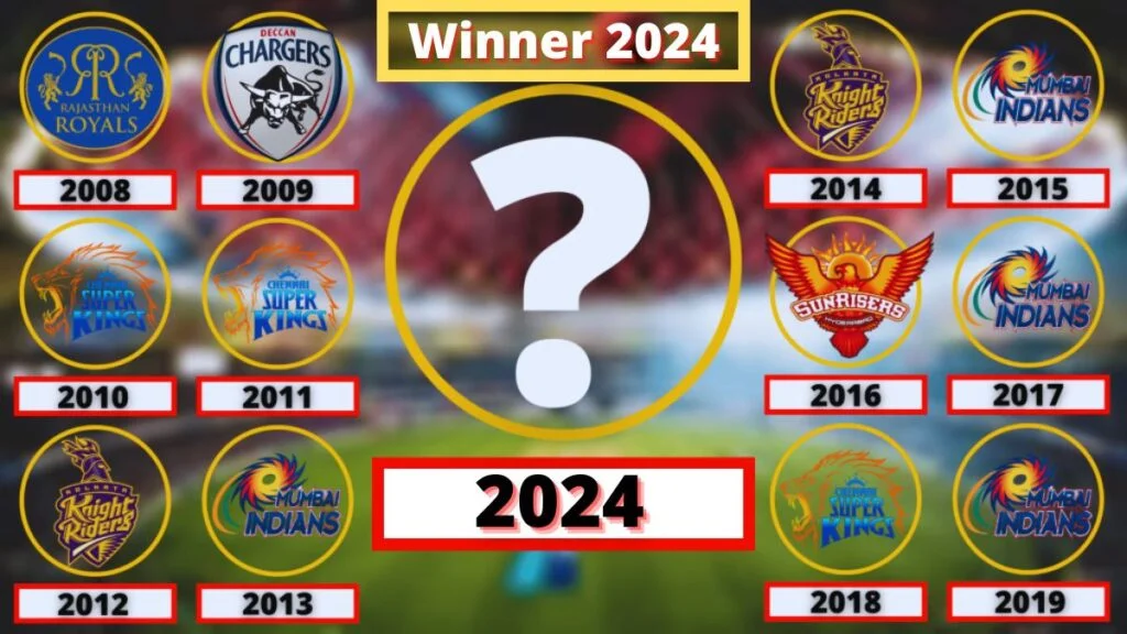 IPL All Match Predictions 2024